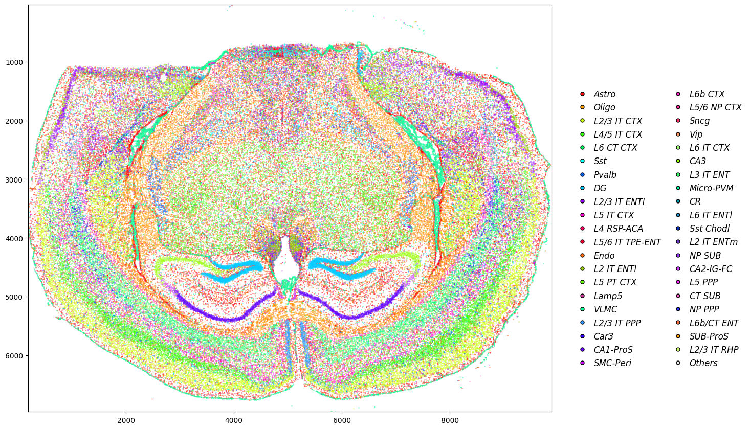 ../_images/tutorials_figure_3_8_0.png