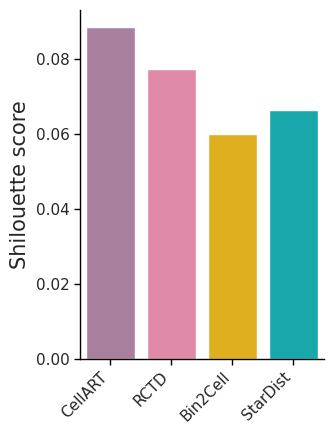 ../_images/tutorials_figure_5_45_0.png